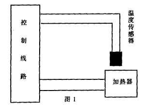 圖1 蛋白質測定儀溫度傳感器