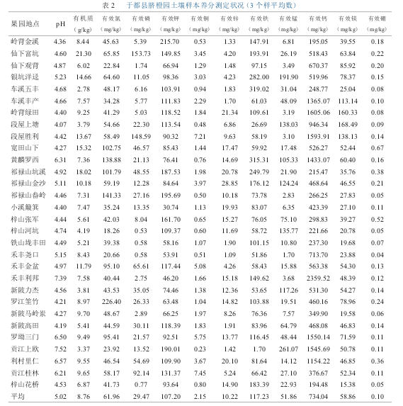  2 ڶhĚȈ@ӱB֜yr3 ƽ