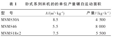  1 PʽϵיC(j)ĵĆλa(chn)\(yn)e
