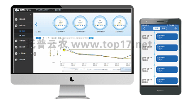 ������ƽ�_(t��i)����D